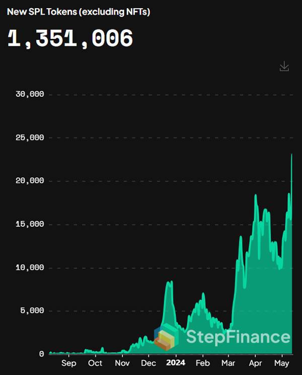 imtoken换手机_imtoken换手机怎么登陆_imtoken换手机怎么登陆