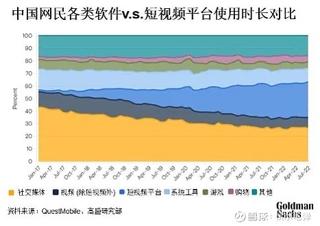 抖音首页的抖音商城怎么去掉_抖音主页的商城怎么关闭_抖音去掉商城首页怎么设置