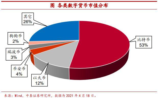 tp钱包好不好-体验TP钱包：简洁直观操作，快速转账安全存储