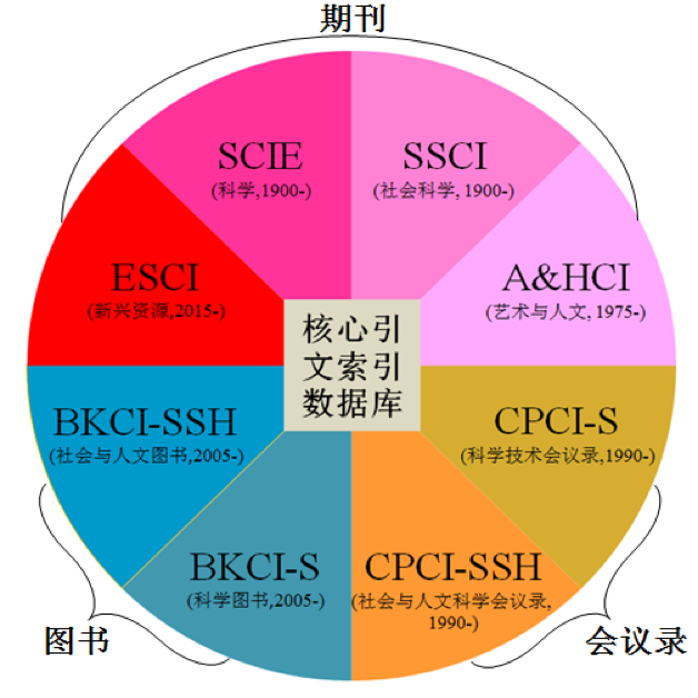 索引覆盖和索引下推_索引覆盖和回表_覆盖索引