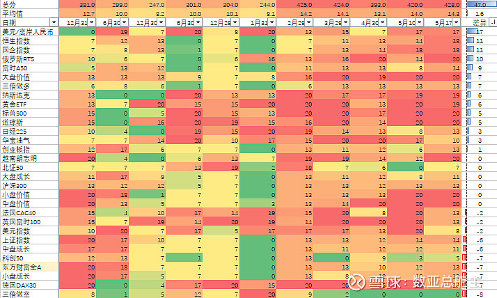 k线包线图解_tp钱包看k线_tp钱包在哪里看k线