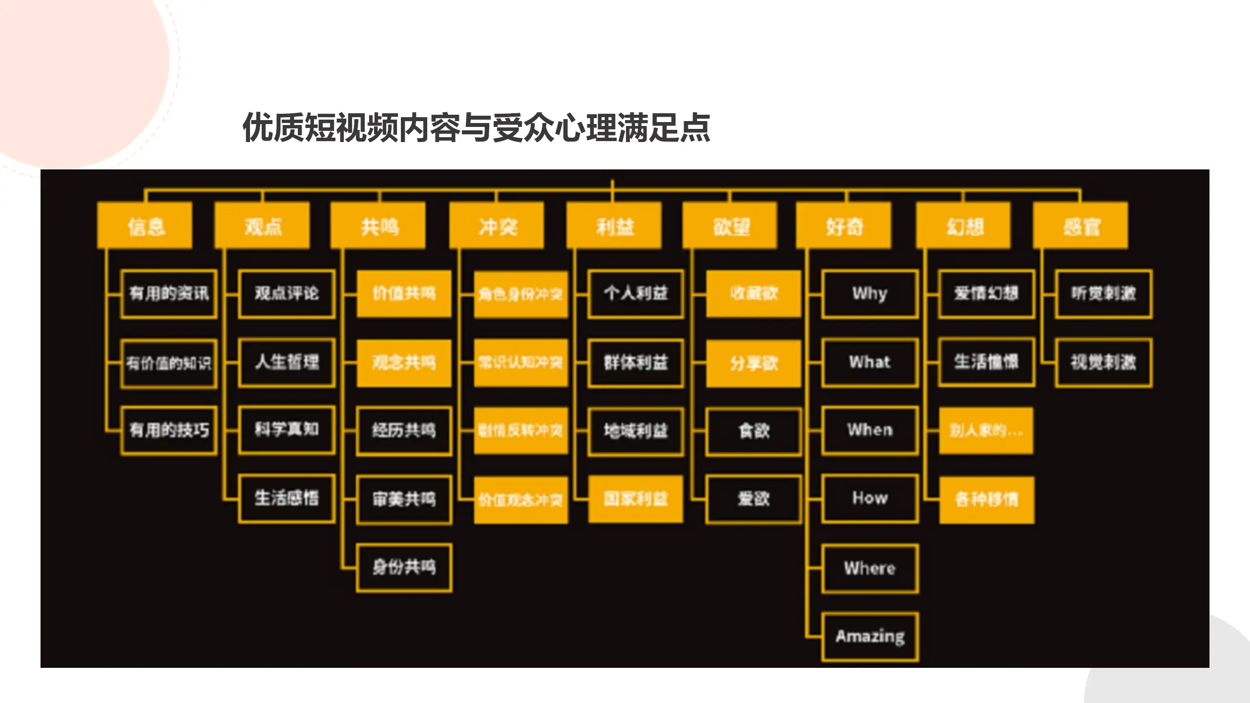 抖音怎么制作透明视频_抖音视频透明背景图怎么弄_抖音半透明跳舞视频怎么做