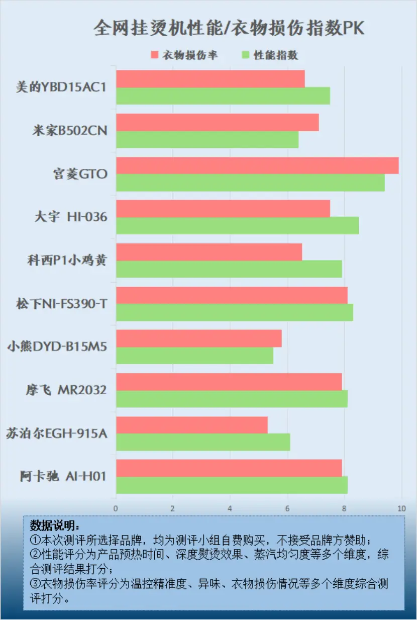 4-6人蛋糕多大寸_11寸多大_八人吃蛋糕要多大寸