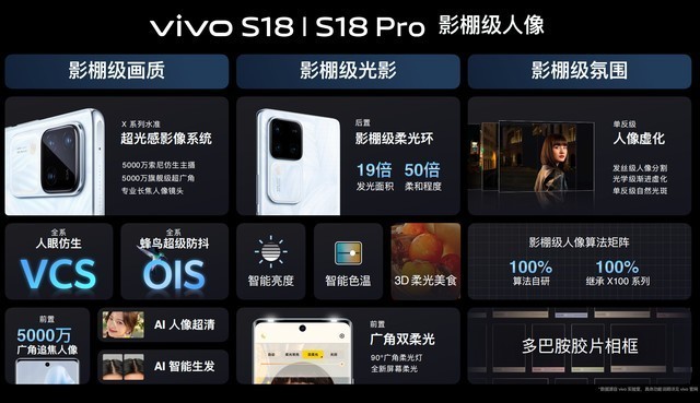 vivos17e手机参数配置详情-vivos17e 手机参数