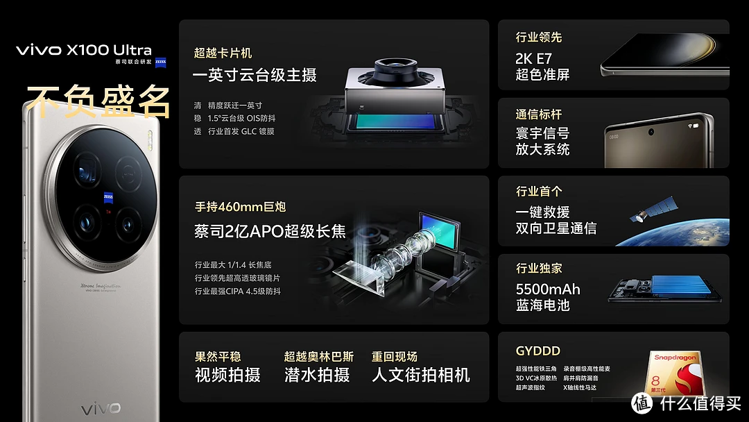 vivov17手机参数配置_vivov17详细参数_vivos17e手机参数配置详情