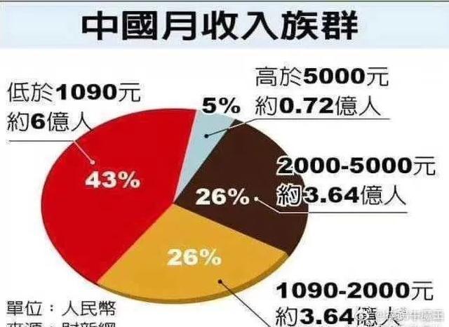 tp钱包币安链怎么交易_钱包交易所_钱包区块链