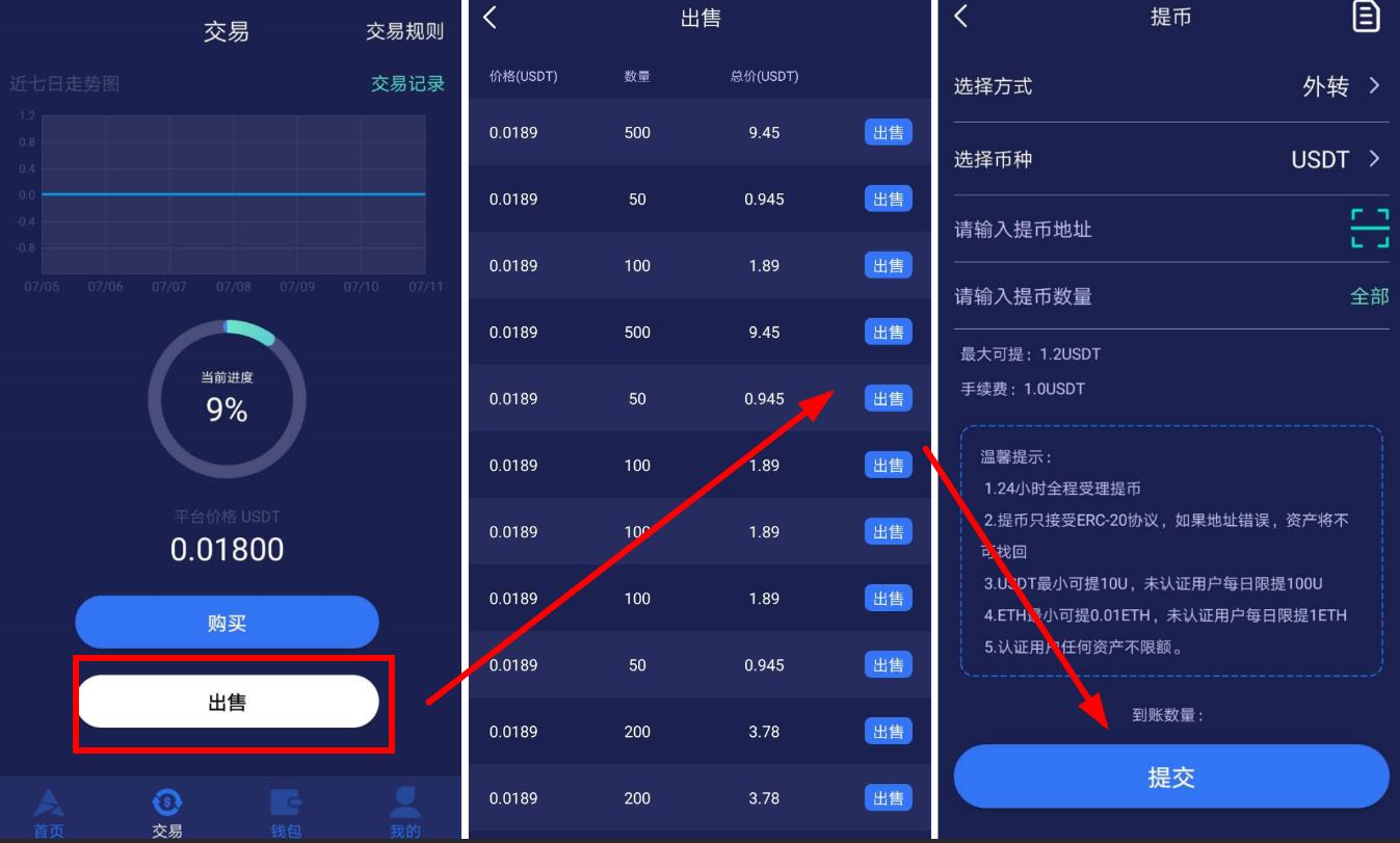 imtoken钱包币币兑换_imtoken钱包怎么提币_im钱包提币使用流程