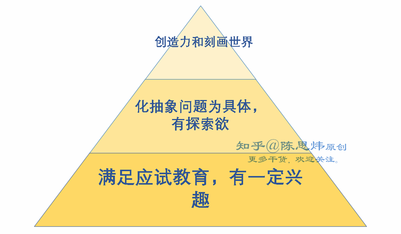 昂热校长_校长昂热的言灵_昂热校长语录