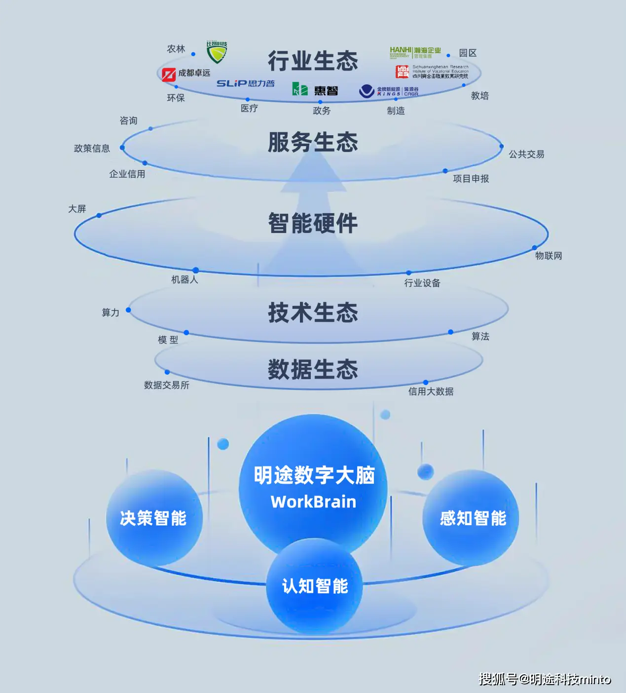 日麻符数算法_日麻符数算法_日麻符数算法