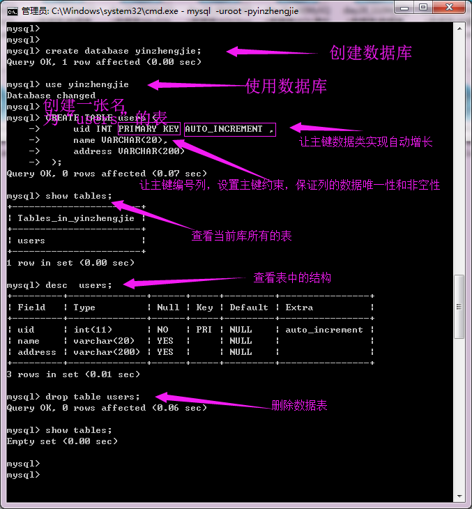 字段默认值设置为男_mysql设置字段默认值_字段默认值设置为系统日期