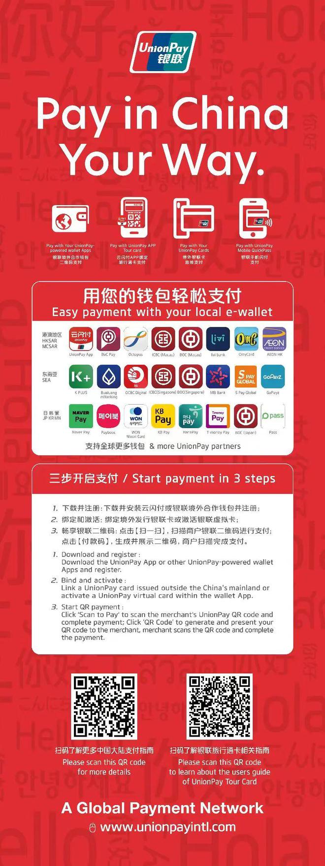 tp钱包币安链买币_币钱包怎么使用_币链app