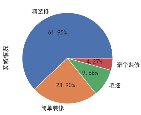 unicode转中文_中文转unicode离线工具_中文转unicode码在线