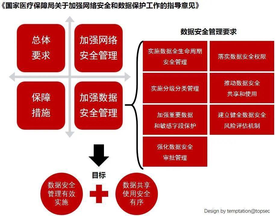 imtoken打包要多久_为什么qq红包要实名认证_imtoken要不要实名