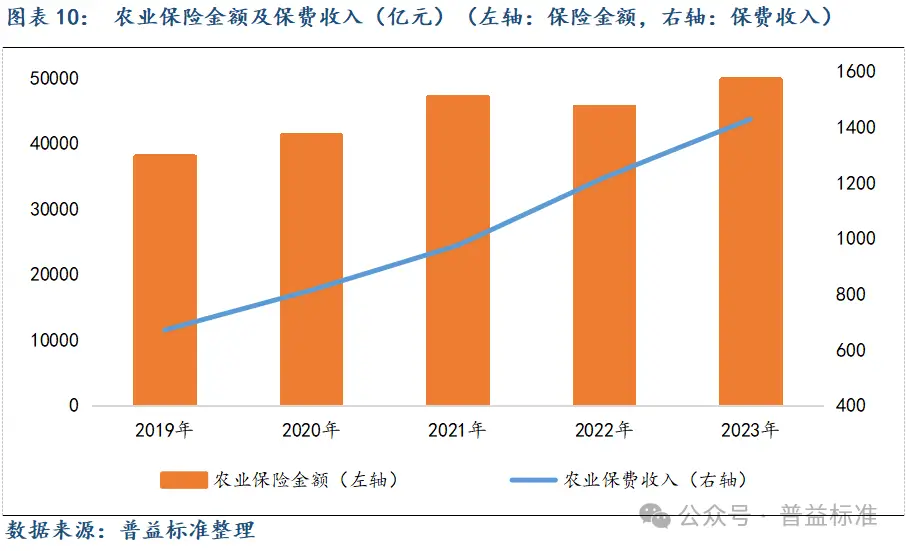 钱包观察地址_TP钱包观察钱包_观察钱包怎么看