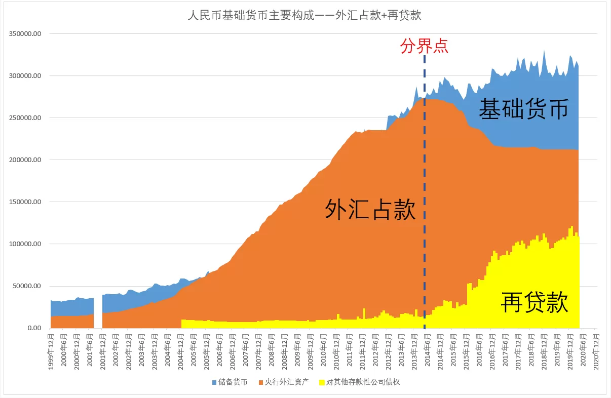 钱包观察地址_观察钱包怎么看_TP钱包观察钱包