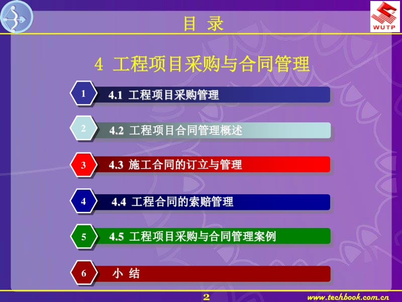 钱包地址TR开头_TP钱包地址_钱包地址T开头