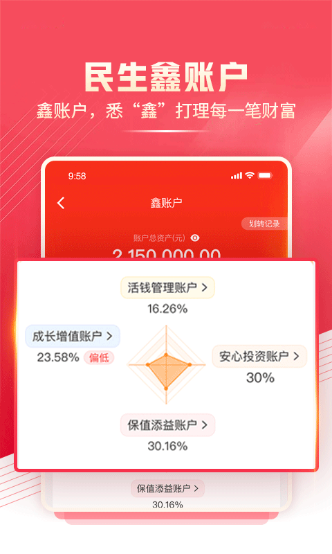 币行情分析软件_tp钱包怎么看新币行情_看币行情软件什么好用