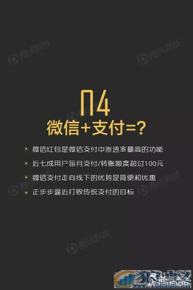 微信充值是什么意思_微信充值是指_微信充值的意思