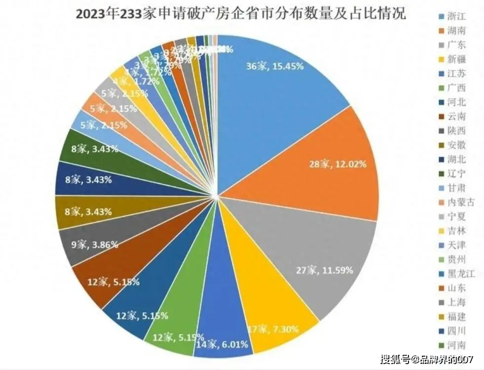 钱包的客服电话是多少_imtoken钱包客服人员_imtoken钱包怎么联系客服