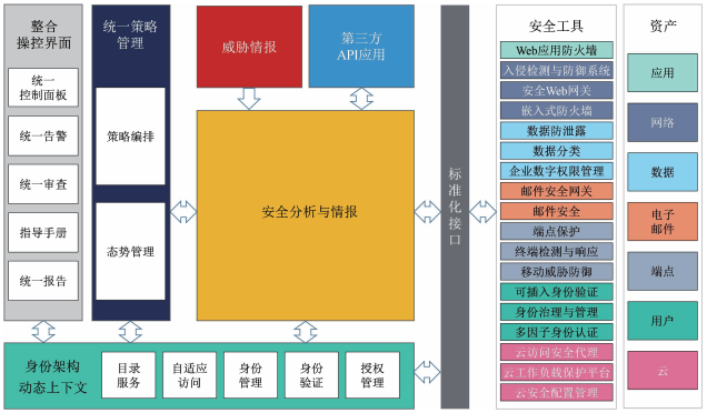 netframework3.5安装_netframework3.5安装_安装netframework