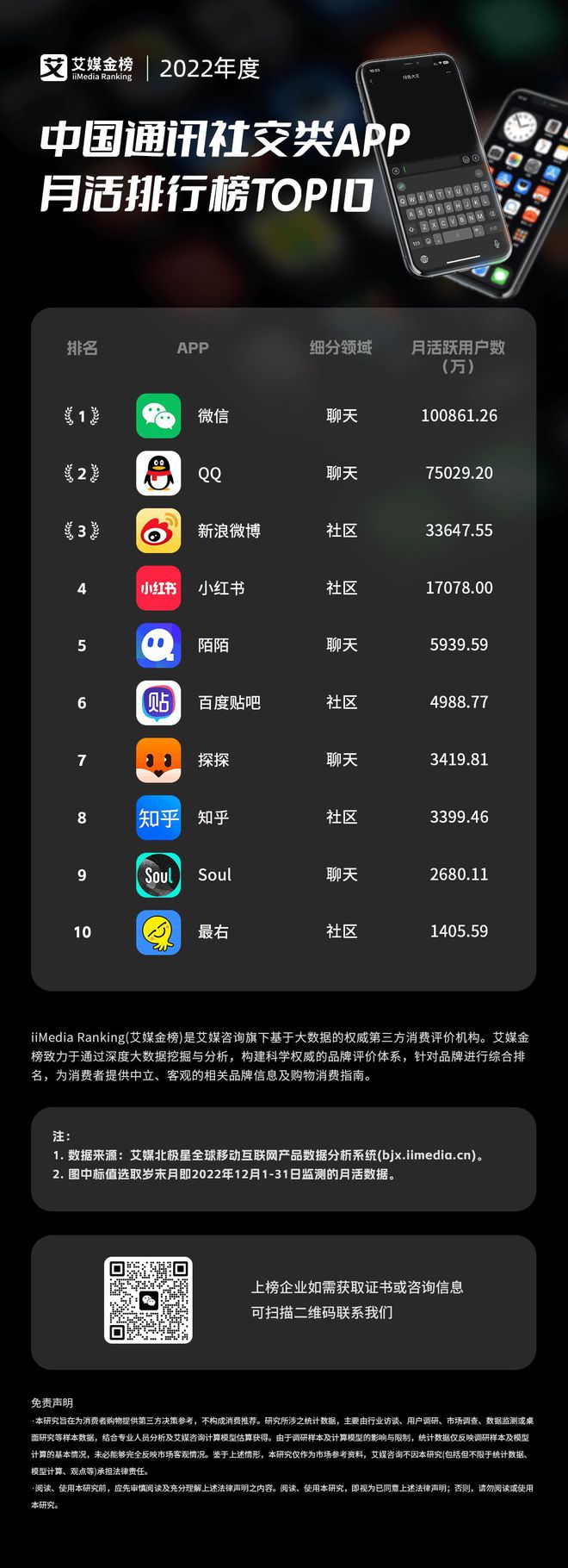 免费领取一个qq号-免费领取 QQ 号：开启便捷温馨的网络社