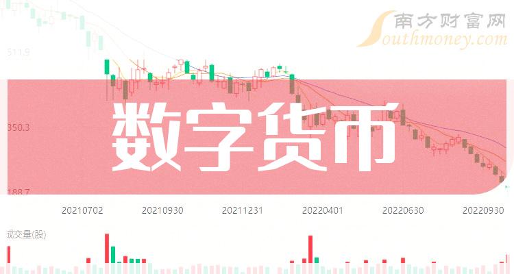 imtoken钱包资产截图_钱包截图生成器_imtoken钱包视频教学