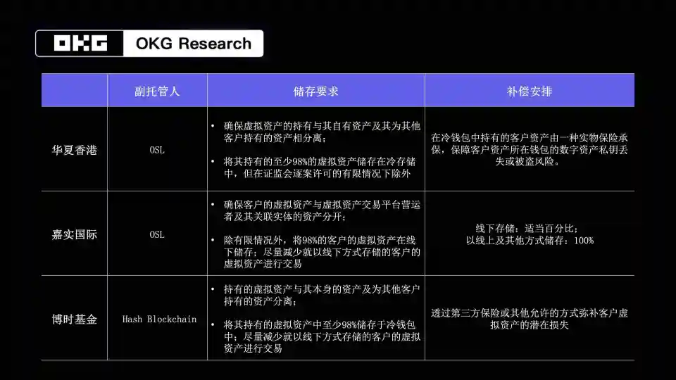 tp钱包电脑版怎么用-tp 钱包电脑版：安全便捷的数字货币资