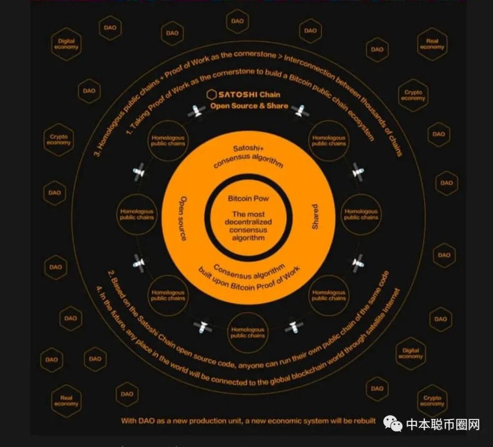 真实价值科技集团有限公司_真实价值观澄清的七个步骤_btcs真实价值多少