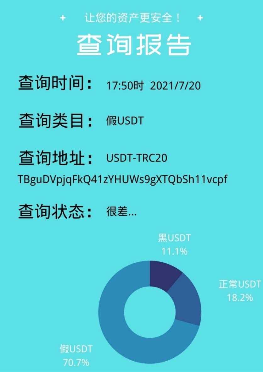 imtoken怎么样查被授权-数字货币热衷者必知：如何在 i