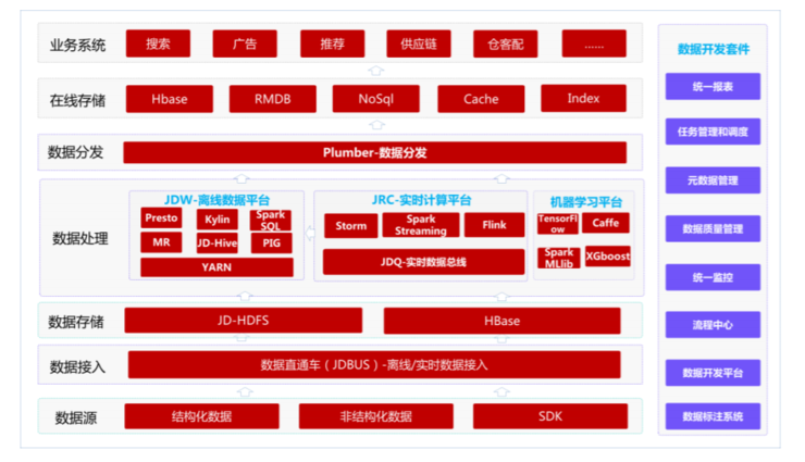 免费下载软件商店安装_erp软件免费下载_免费下载软件网站推荐