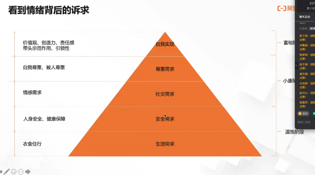 数据库系统概论速成_数据库系统概论笔记_数据库系统概论