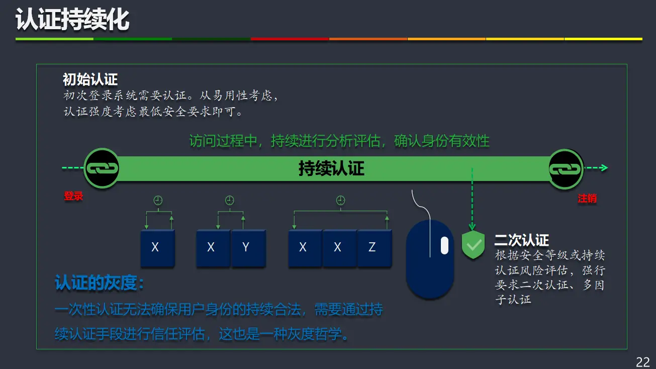 tp钱包怎么使用观察钱包_tp钱包观察钱包怎么删除_tp钱包观察钱包怎么转币