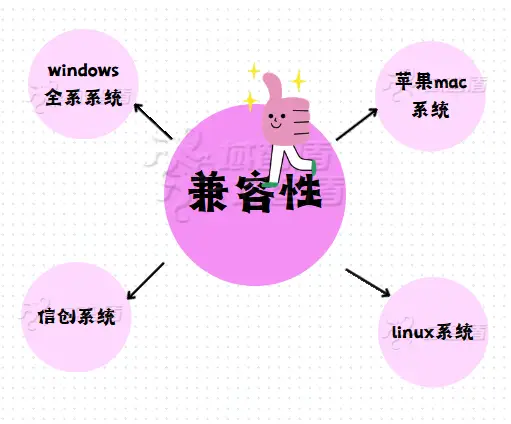 钱包使用时间_怎样使用tp钱包_钱包使用教程