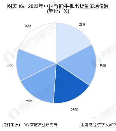 注册苹果手机id账号步骤如下_如何注册苹果手机ID_苹果手机id怎么注册