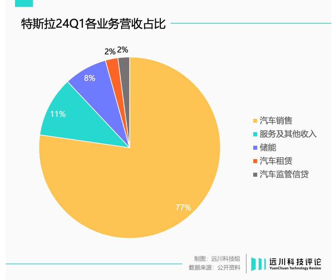 苹果手表报价表_最新苹果表_苹果13全系列价格表