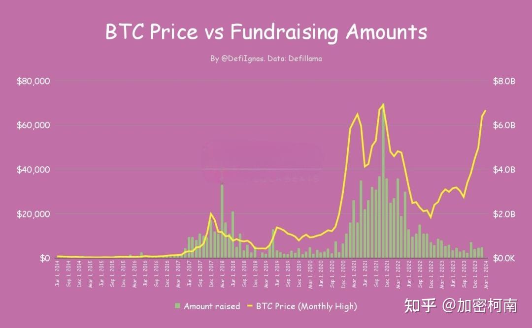 imtoken钱包导入_钱包导入oex_钱包导入助记词btc地址变了