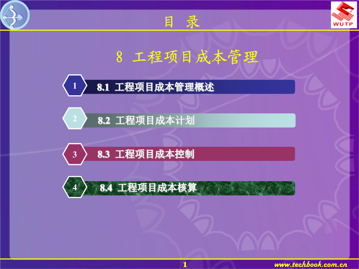 币钱包怎么使用交易_tp钱包币币兑换矿工费不足_币币兑换矿工费不足