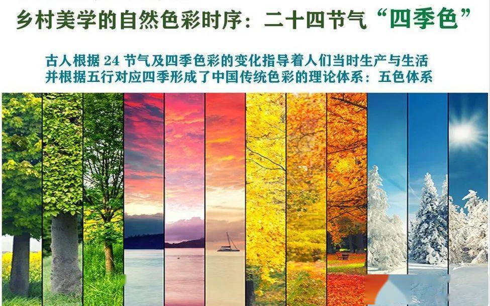 节气图解_一年四季节气表图_24节气表图