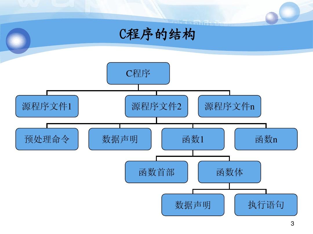 意思语言文字等的意义造句答案_意思语言文字等的意义造句_array在c语言什么意思