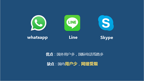 whatsapp官方app_官方whatsapp安卓_官方whatsapp