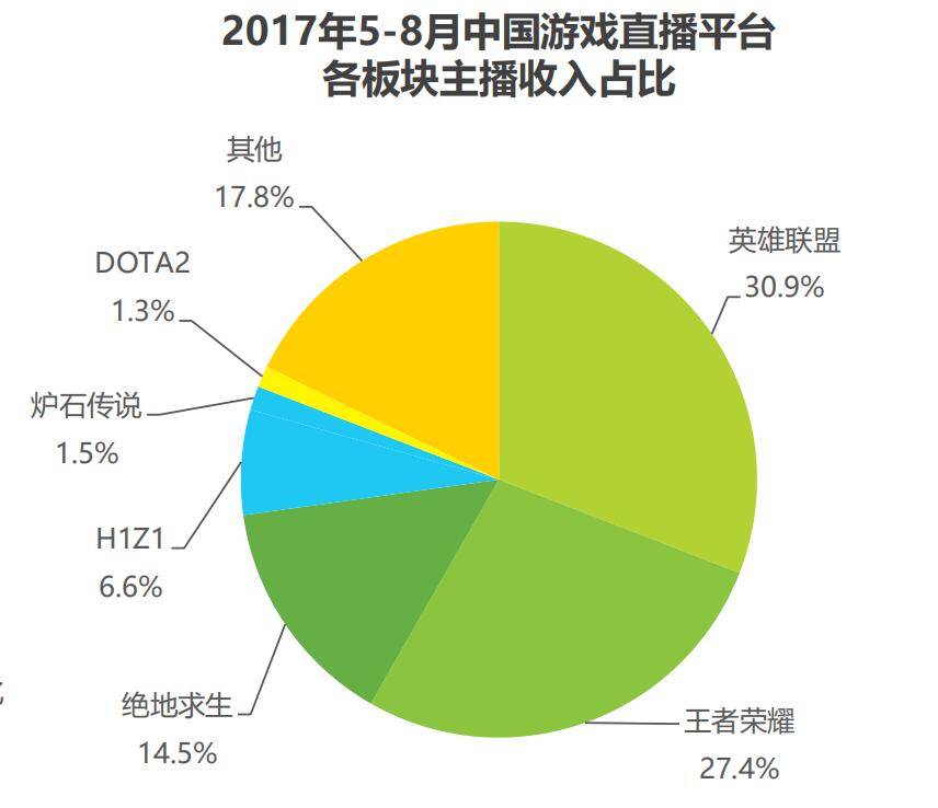 主播上税_主播收入交税_主播赚100万扣多少税