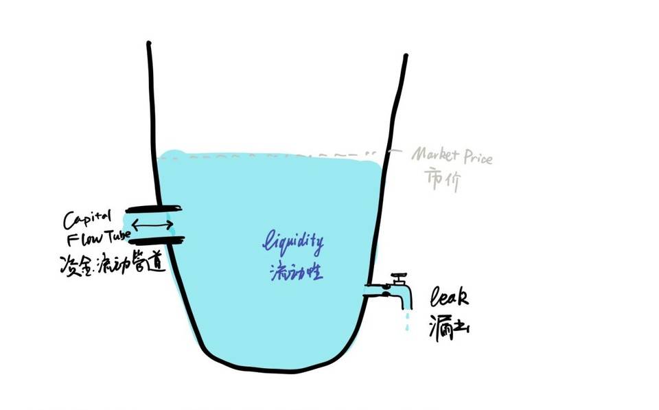 币安转到tp钱包_币安转到tp钱包_币安转到tp钱包