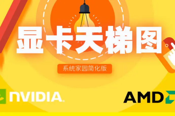 超级热血的显卡排行榜天梯图解析，NVIDIA 和 AMD 谁