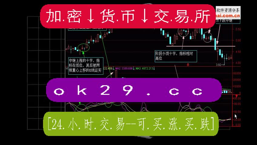 法币购买usdt购买流程_法币账户怎么买币_TP钱包用法币购买USDT