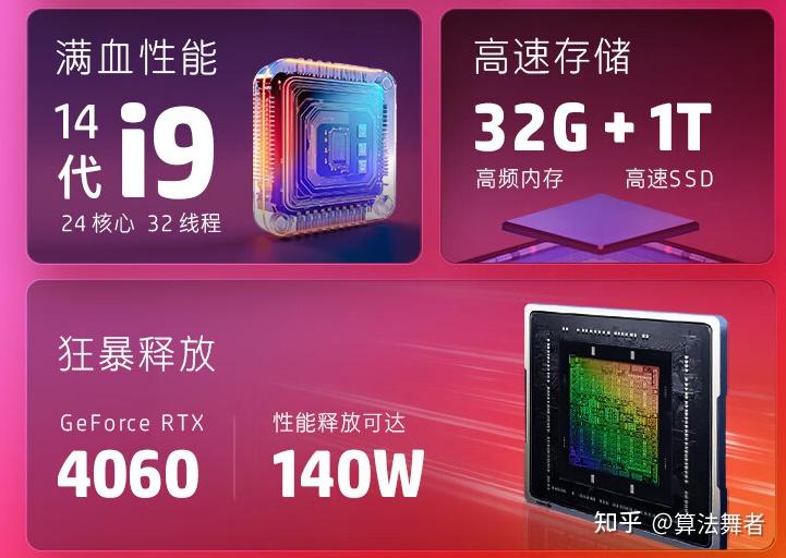 4060m相当于什么桌面级_5900hx相当于桌面级什么cpu_12900h相当于桌面级