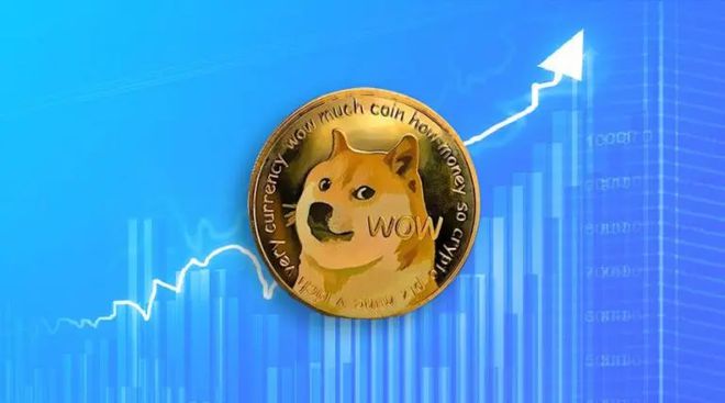 tp钱包doge_doge_doge表情包百度贴吧