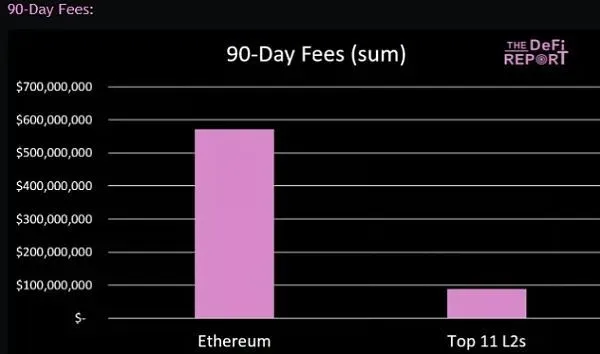 eth价格今日行情价格_最新玉米价格行情今日_羊的价格行情今日