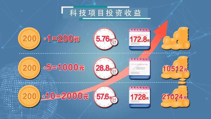 作用发挥方面不足及整改措施_作用力_imtoken的作用