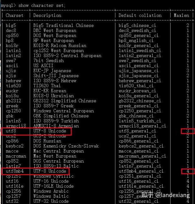 unicode编码表_ascll编码表_会计科目编码表