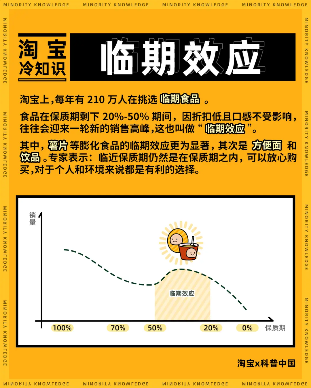 im钱包提示风险代币_imtoken钱包风险_im钱包风险代币